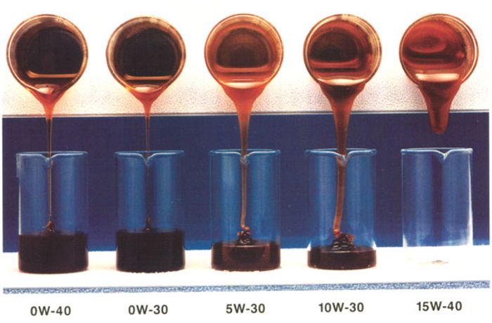 德国机油代理|什么是机油倾点