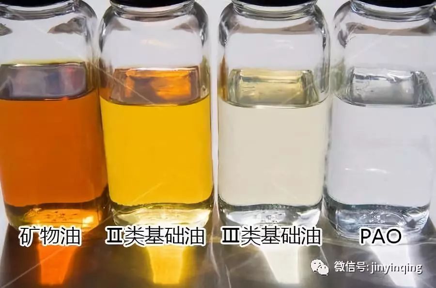 德国机油代理|三类基础油性能上与PAO有多大差距?