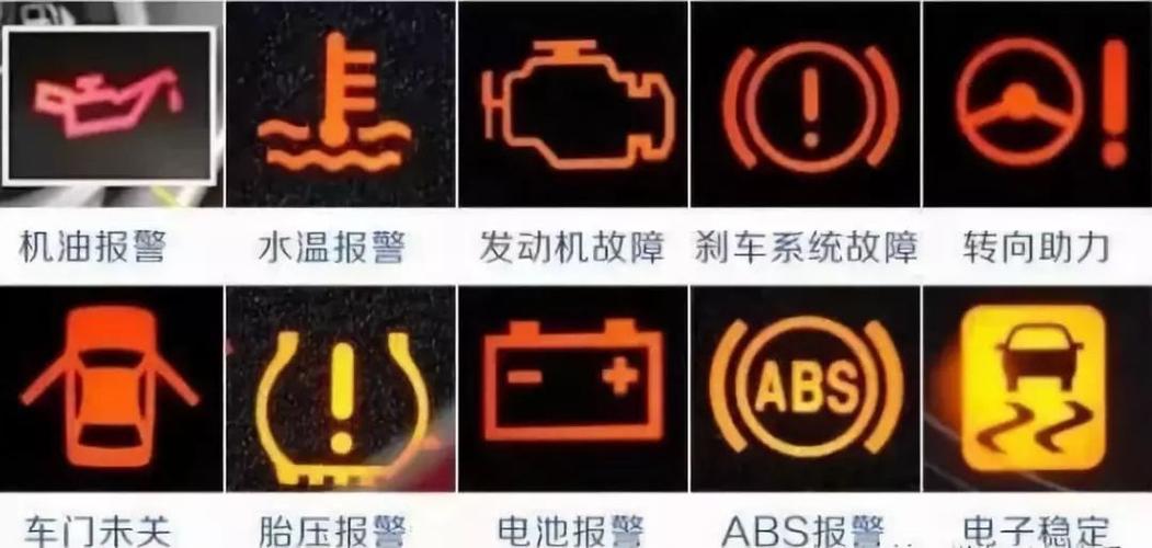 进口机油代理加盟|如果车辆这几个故障灯亮起,一定要及时检修
