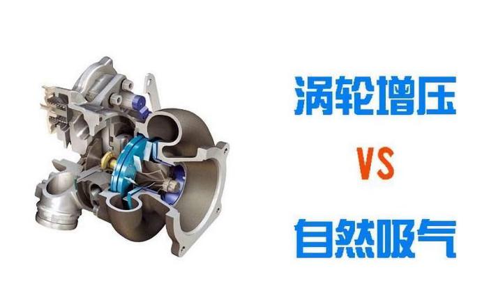 进口机油代理|涡轮增压与自然吸气发动机的保养哪个贵?