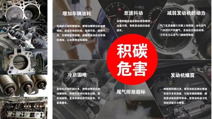 进口品牌润滑油加盟|怎样判断发动机有机碳?