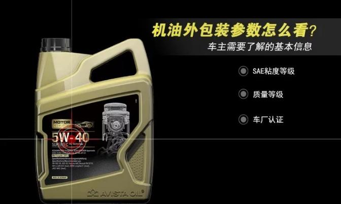 进口润滑油厂家金引擎|从机油的包装上我们能读到哪些产品信息?