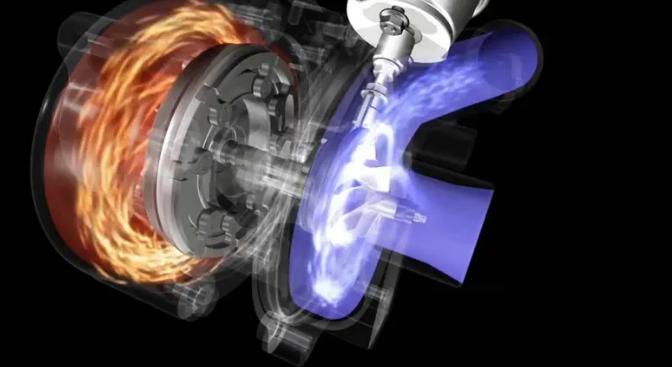 德国进口润滑油代理|涡轮增压器在发动机多少转速下会介入？