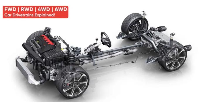 德国品牌润滑油代理|家用车选前驱还是后驱？