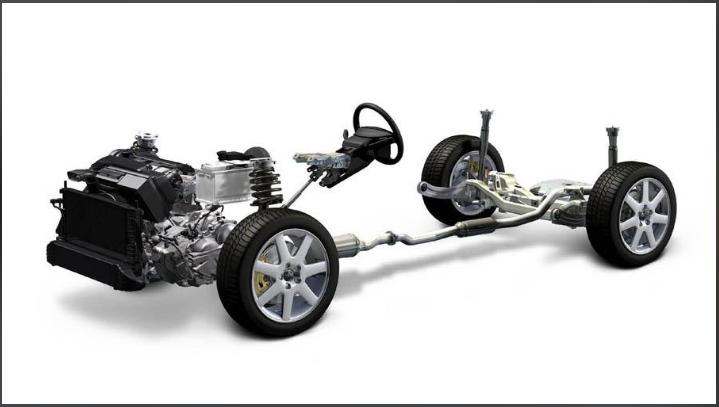 进口润滑油代理加盟| 为什么说前驱车更“安全”？