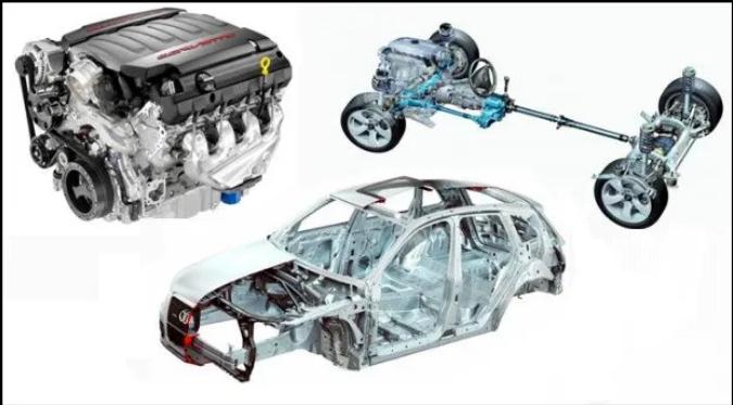 进口润滑油厂家批发|现在买完新车还需要磨合吗？